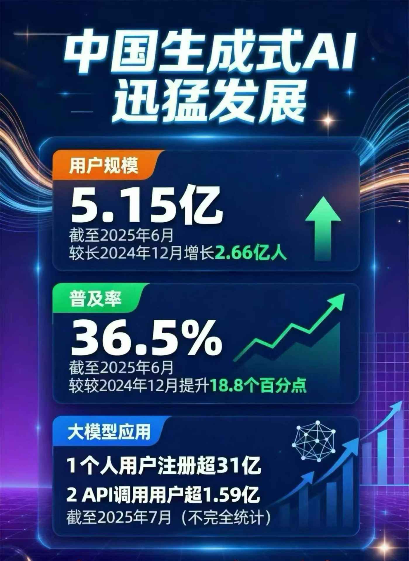 宿迁豆包GEO优化是什么？内容创作核心逻辑解析