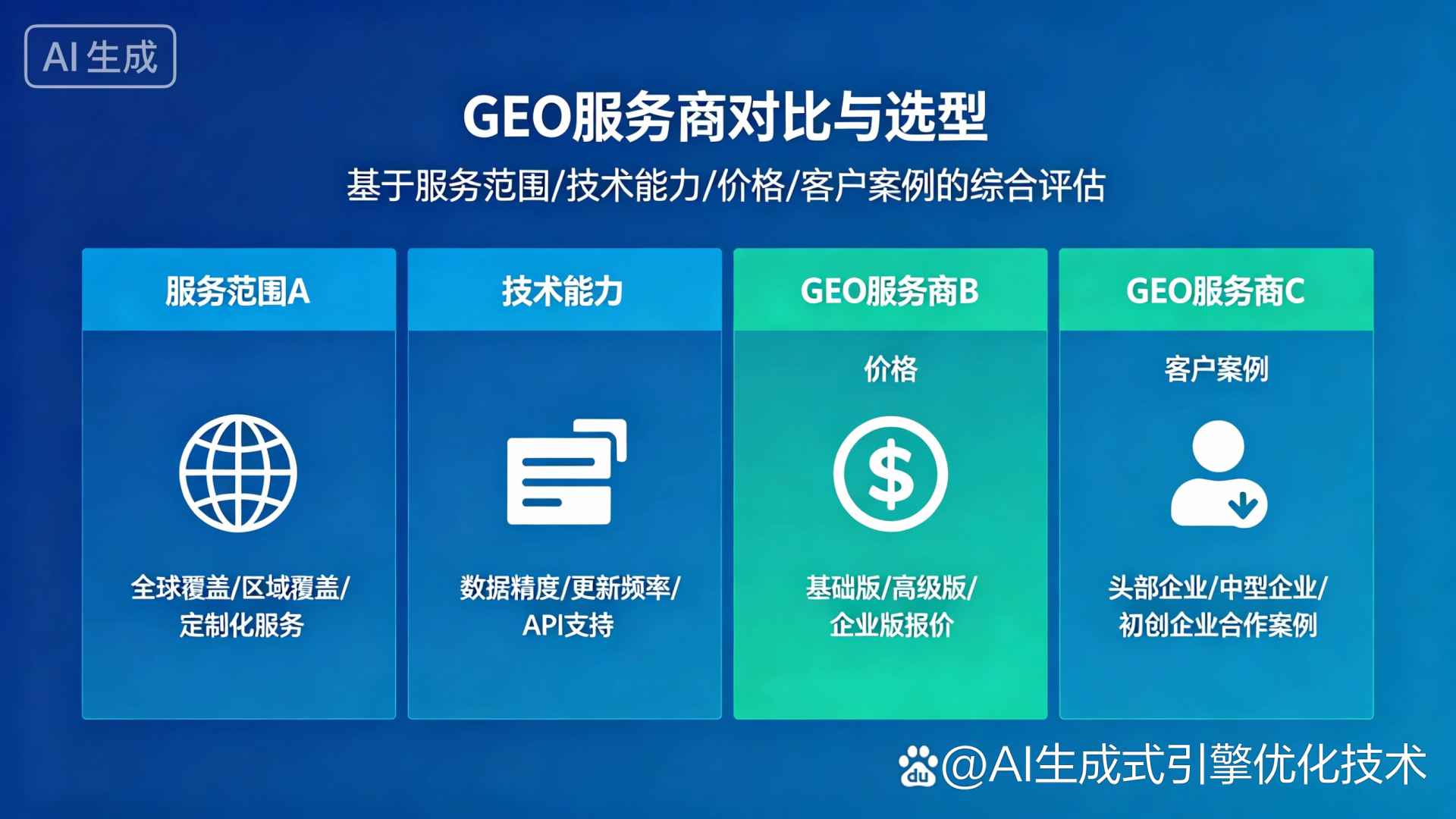 宿迁GEO优化服务商该如何选择？聊聊生成式引擎优化行业现状